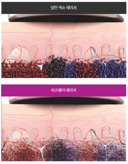 스크린샷 2025-06-07 111409.png