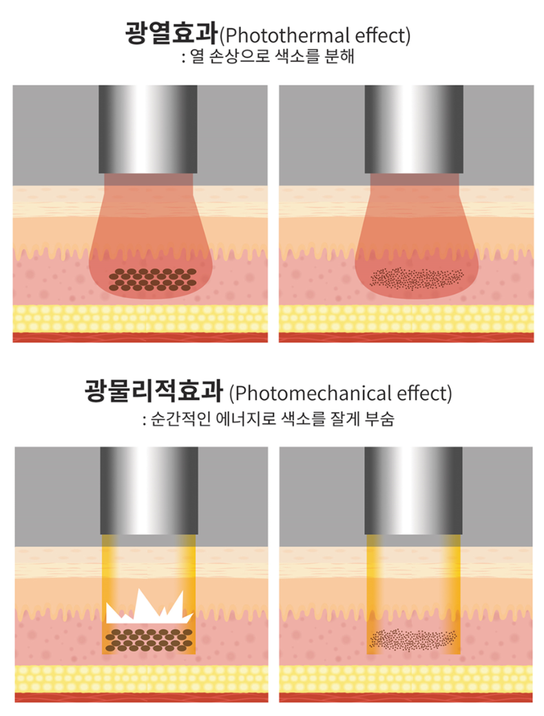 스크린샷 2025-06-07 111530.png