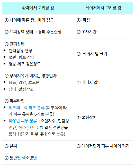 부산 레이저 부작용 색소침착 _03.jpg