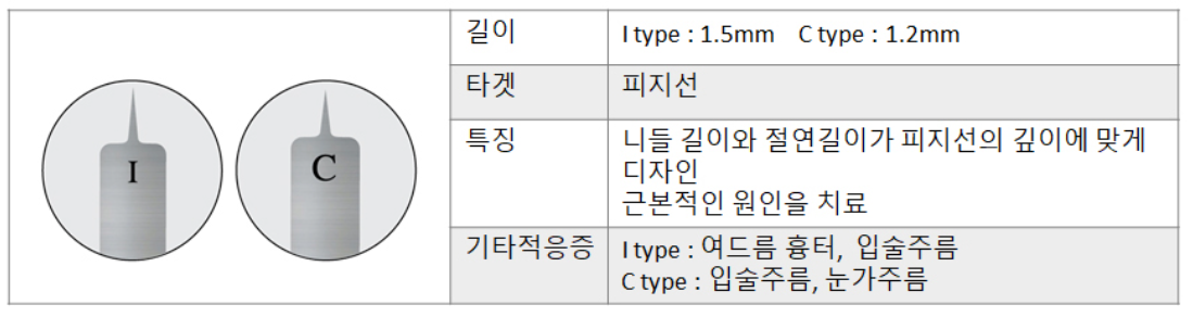 스크린샷 2025-06-07 113511.png