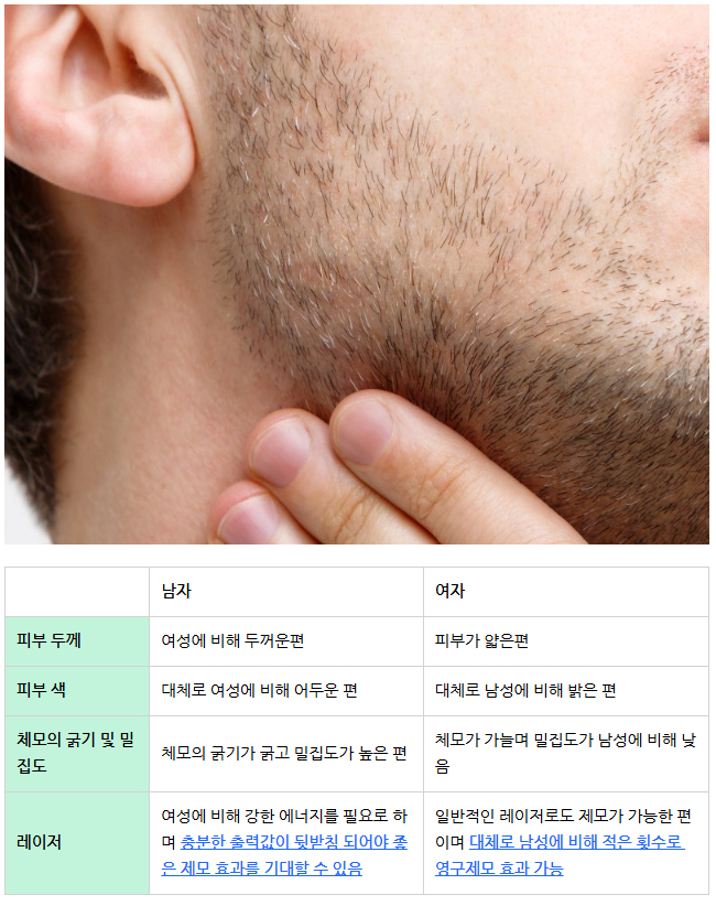 부산 레이저 부작용 치료_겨드랑이 색소침착_01.jpg